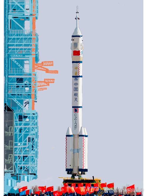 Photoshop怎么画神舟十一号