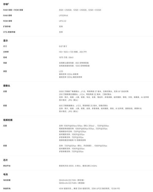 oppoa5(5g)参数配置